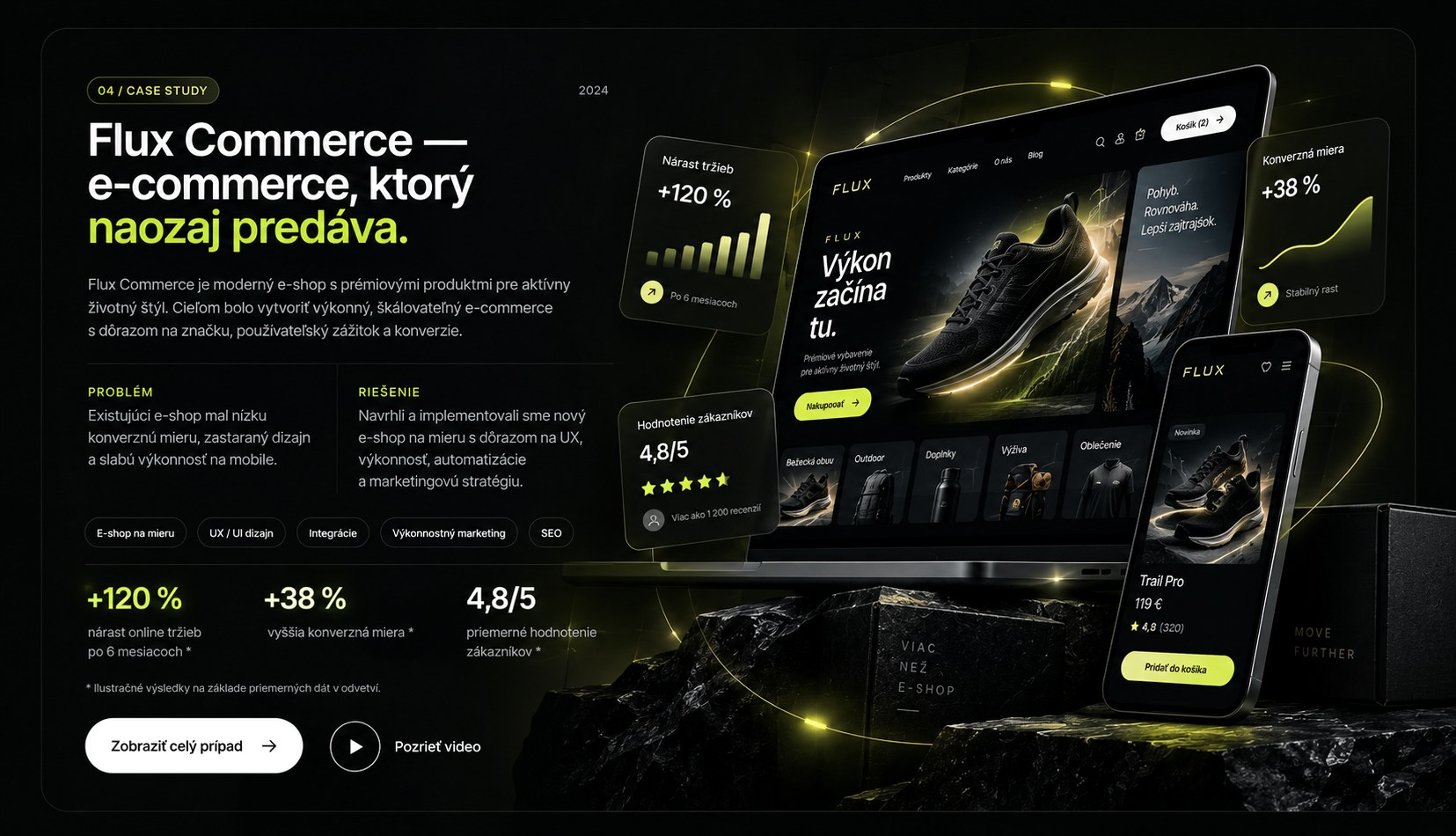 Ukážková digitálna prezentácia projektu Flux Commerce